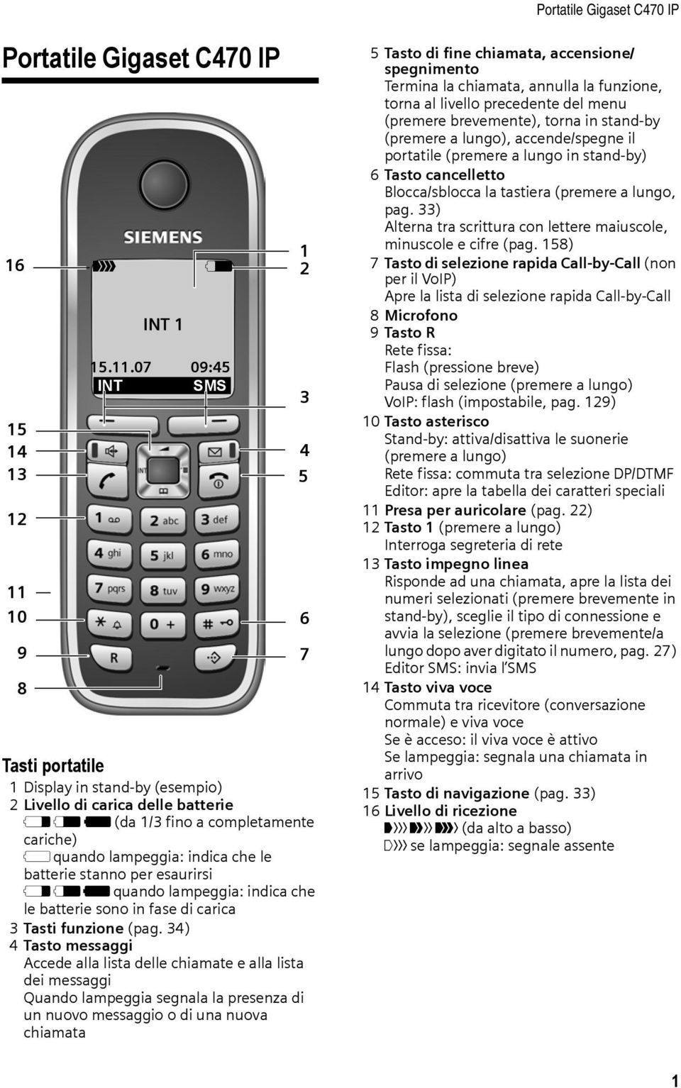 07 09:45 INT SMS 1 2 Tasti portatile 1 Display in stand-by (esempio) 2 Livello di carica delle batterie e V U (da 1/3 fino a completamente cariche) = quando lampeggia: indica che le batterie stanno