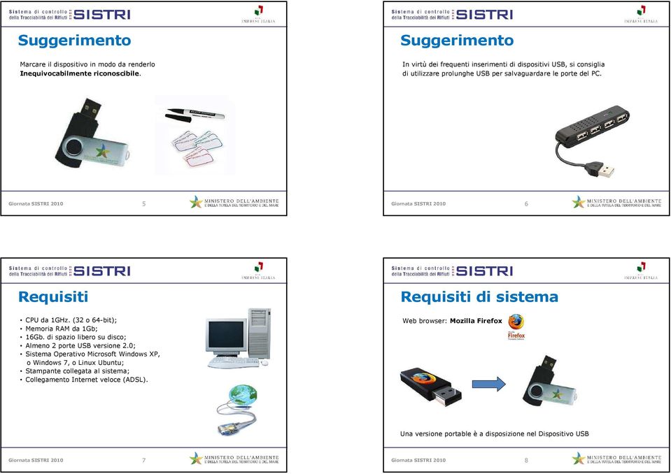 5 6 Requisiti CPU da 1GHz. (32 o 64-bit); Memoria RAM da 1Gb; 16Gb. di spazio libero su disco; Almeno 2 porte USB versione 2.