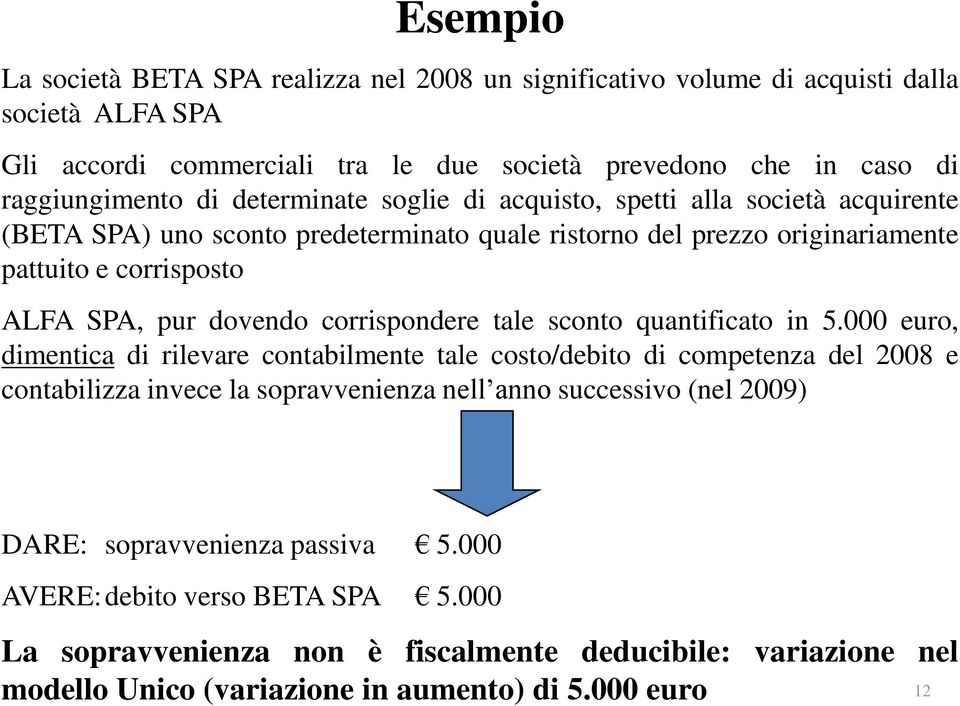 corrispondere tale sconto quantificato in 5.