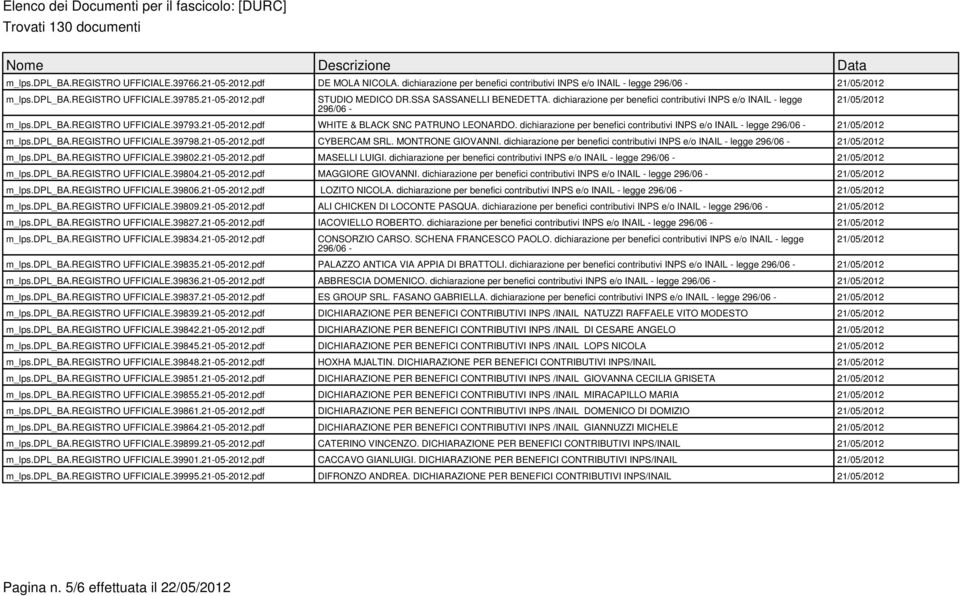 dichiarazione per benefici contributivi INPS e/o INAIL - legge 296/06-21/05/2012 m_lps.dpl_ba.registro UFFICIALE.39798.21-05-2012.pdf CYBERCAM SRL. MONTRONE GIOVANNI.