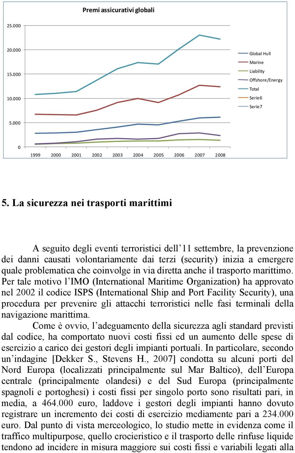 che coinvolge in via diretta anche il trasporto marittimo.