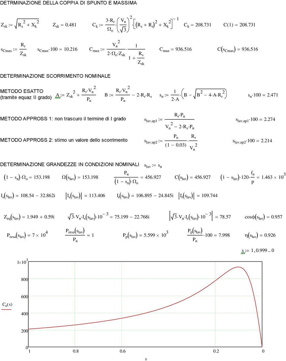 a lav.a.4 (.) DETERMINAZIONE GRANDEZZE IN CONDIZIONI NOMINALI lav n n Ω o 5.98 Ω lav 5.98 456.97 n Ω o C lav 456.97 lav f n.46 8.54.86i I lav I lav.46 6.895 4.