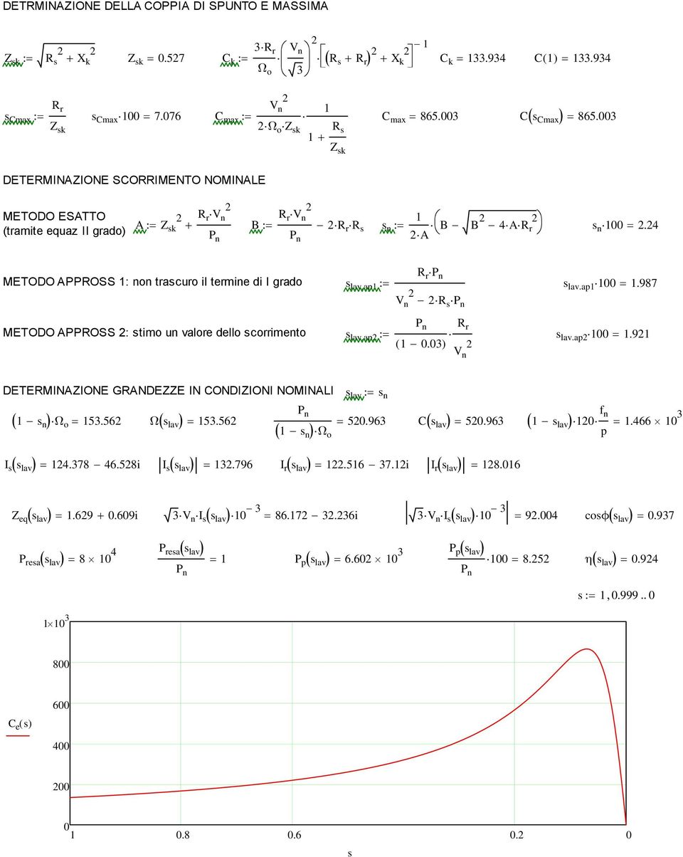 a lav.a.9 (.) DETERMINAZIONE GRANDEZZE IN CONDIZIONI NOMINALI lav n n Ω o 5.56 Ω lav 5.56 5.96 n Ω o C lav 5.96 lav f n.466 4.78 46.58i I lav I lav.796.56 7.