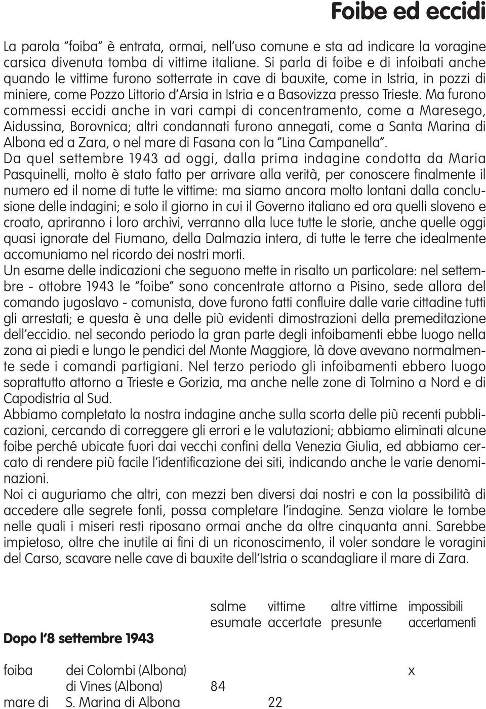 Ma furono commessi eccidi anche in vari campi di concentramento, come a Maresego, Aidussina, Borovnica; altri condannati furono annegati, come a Santa Marina di Albona ed a Zara, o nel mare di Fasana