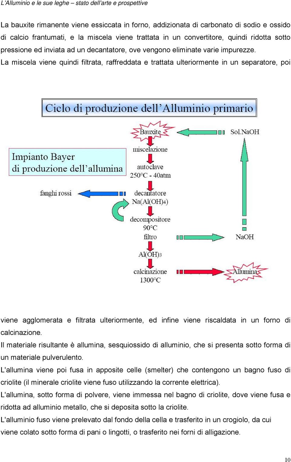 La miscela viene quindi filtrata, raffreddata e trattata ulteriormente in un separatore, poi viene agglomerata e filtrata ulteriormente, ed infine viene riscaldata in un forno di calcinazione.