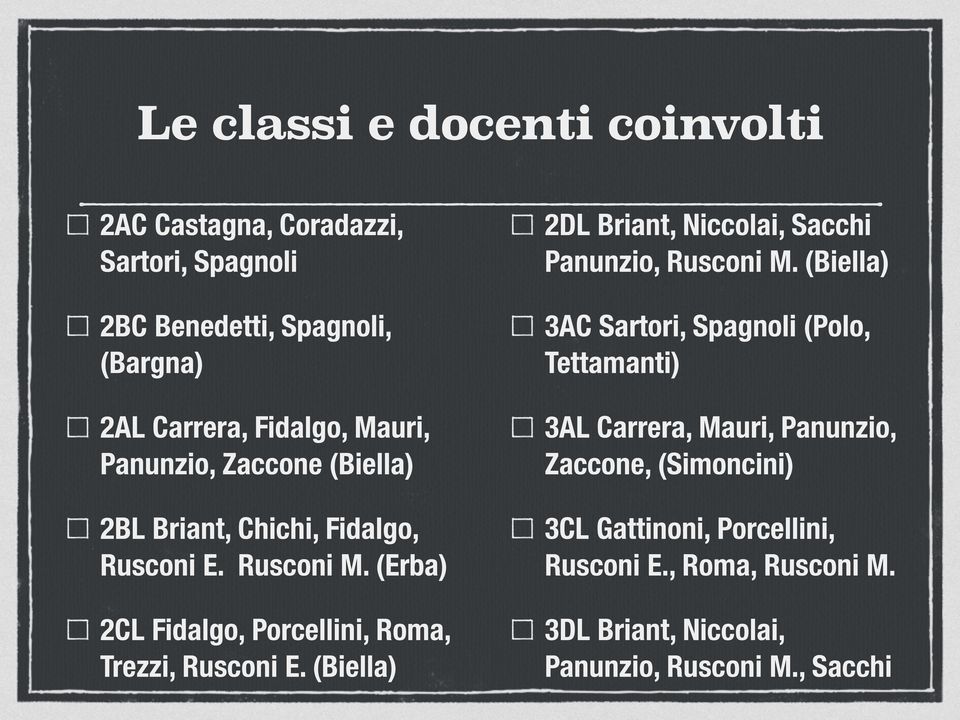 (Erba) 2CL Fidalgo, Porcellini, Roma, Trezzi, Rusconi E. (Biella) 2DL Briant, Niccolai, Sacchi Panunzio, Rusconi M.