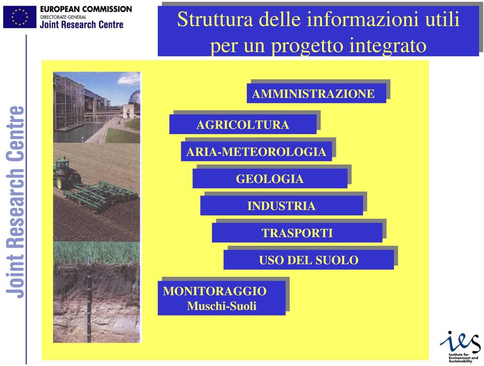 ARIA-METEOROLOGIA GEOLOGIA MONITORAGGIO