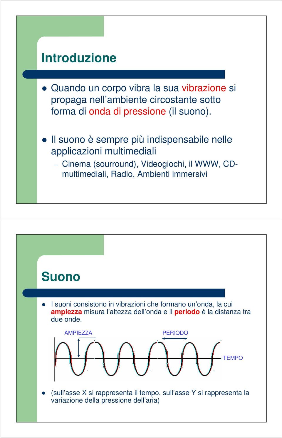 Ambienti immersivi Suono I suoni consistono in vibrazioni che formano un onda, la cui ampiezza misura l altezza dell onda e il periodo è la