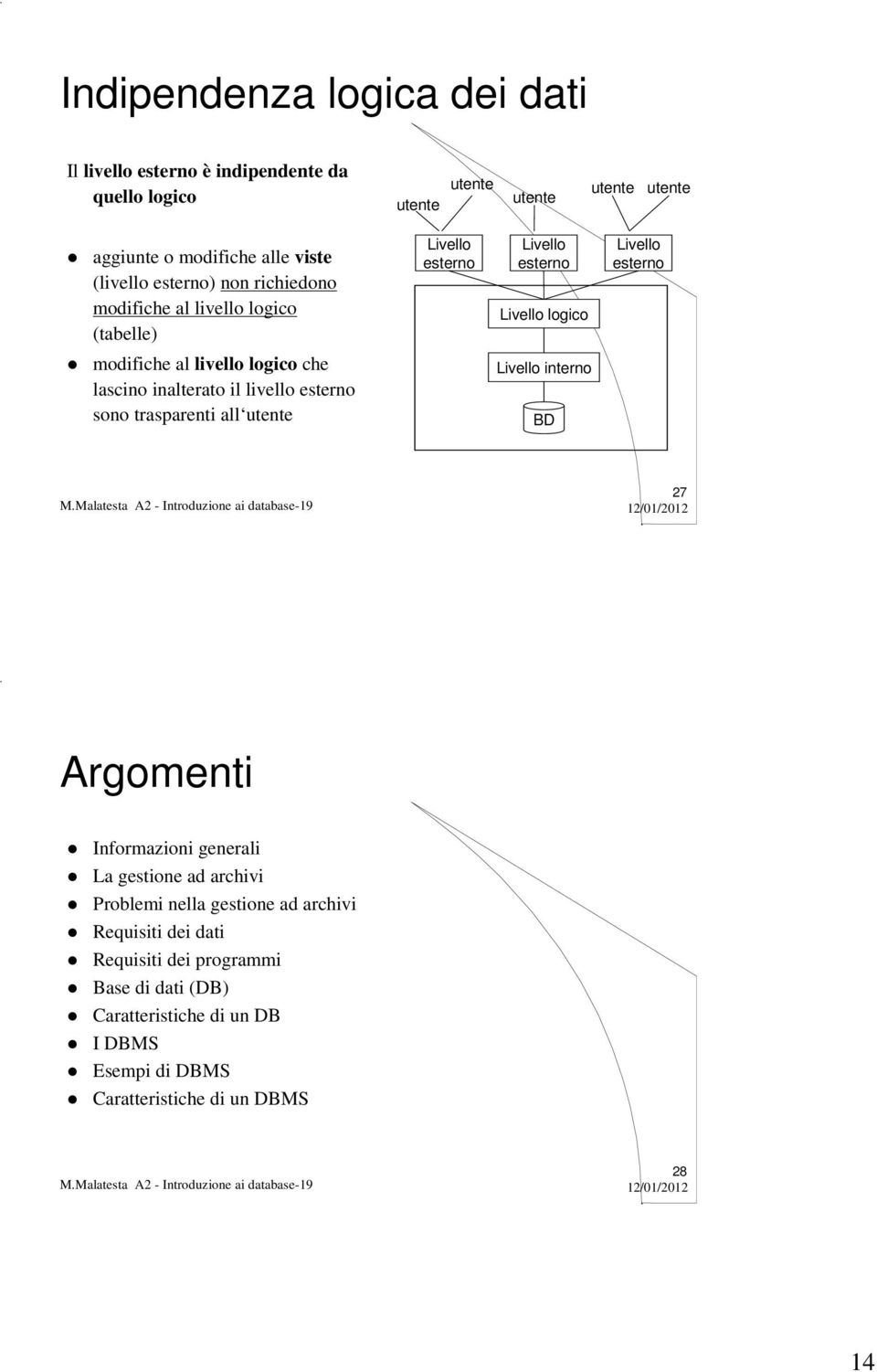 lascino inalterato il livello esterno sono trasparenti all utente Livello interno BD 27 Argomenti Informazioni generali La gestione ad archivi Problemi nella