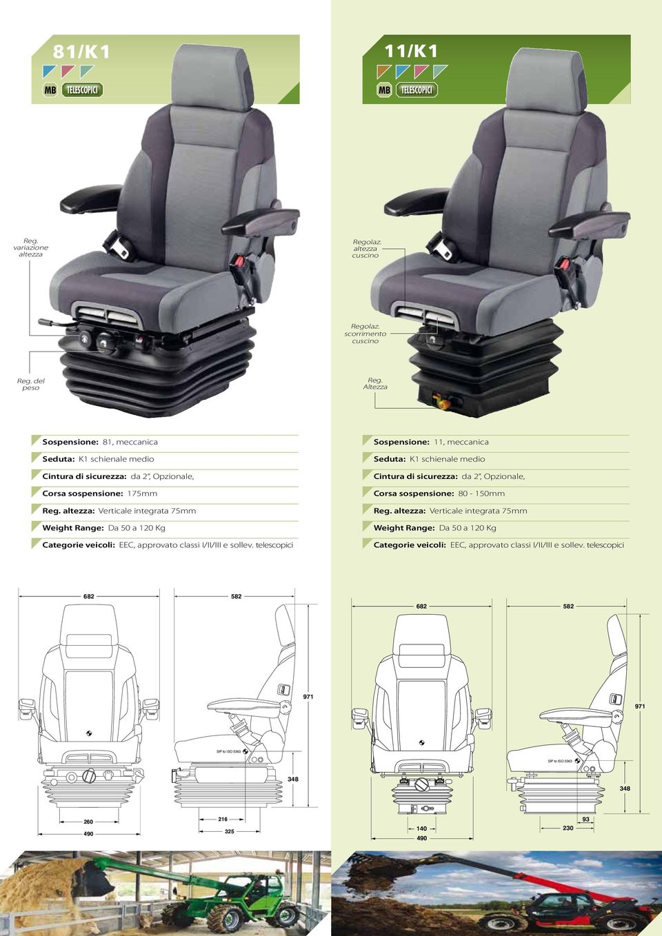 Altezza Sospensione: 81, meccanica Seduta: K1 schienale medio Cintura di sicurezza: da 2, Opzionale, Corsa sospensione: 175mm Weight