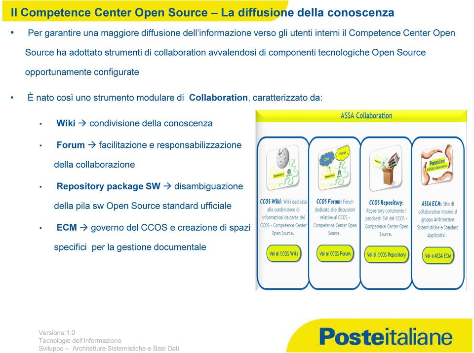 così uno strumento modulare di Collaboration, caratterizzato da: Wiki condivisione della conoscenza Forum facilitazione e responsabilizzazione della