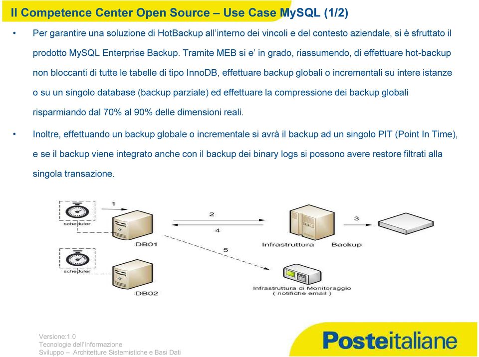 Tramite MEB si e in grado, riassumendo, di effettuare hot-backup non bloccanti di tutte le tabelle di tipo InnoDB, effettuare backup globali o incrementali su intere istanze o su un