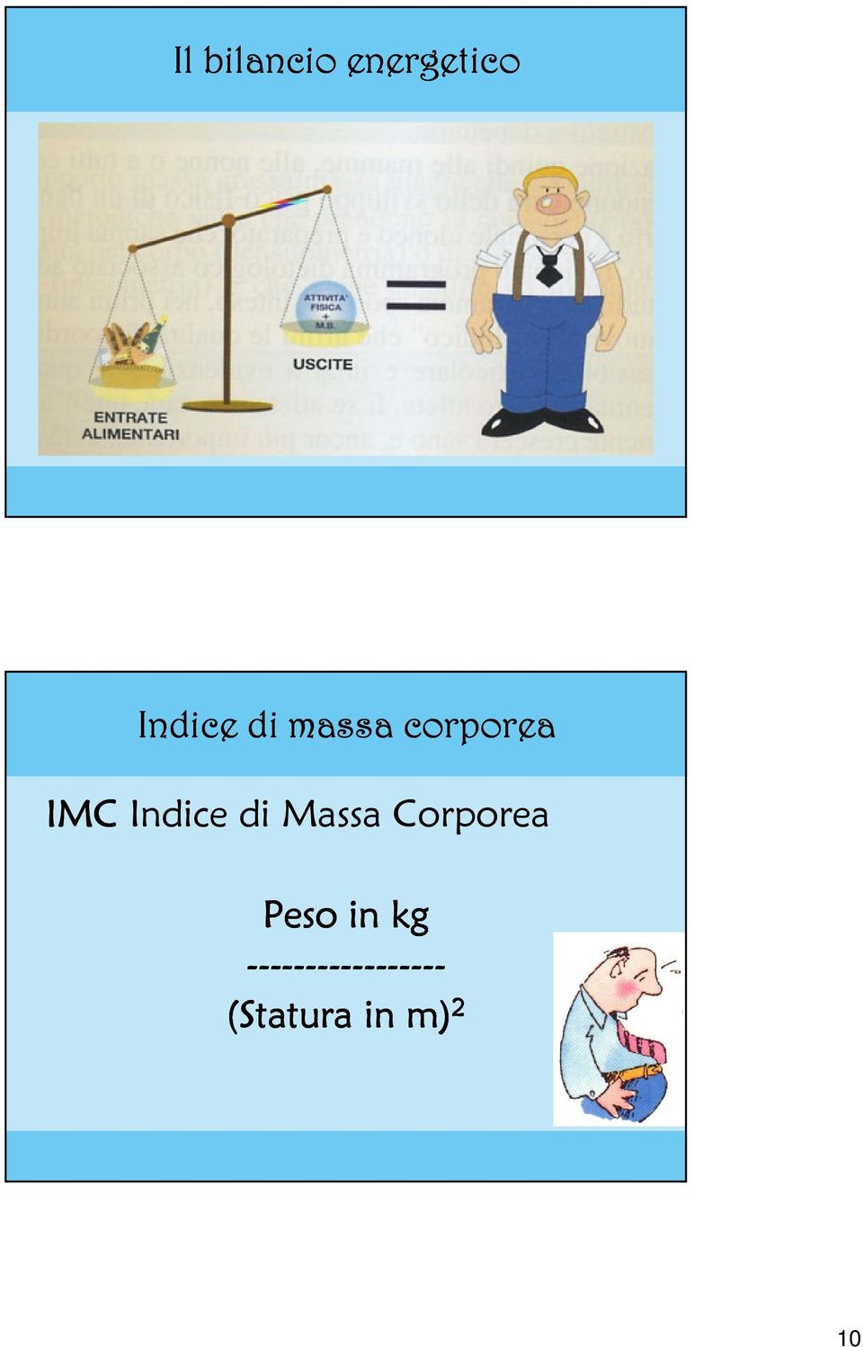 Massa Corporea Peso in kg