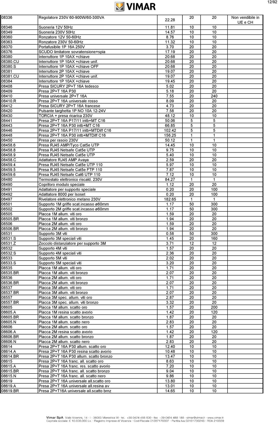 68 20 20 08381 Interruttore 2P 10AX +chiave 19.07 20 20 08381.CU Interruttore 2P 10AX +chiave unif. 19.07 20 20 08384 Interruttore 1P 10AX +chiave 19.45 20 20 08408 Presa SICURY 2P+T 16A tedesco 5.