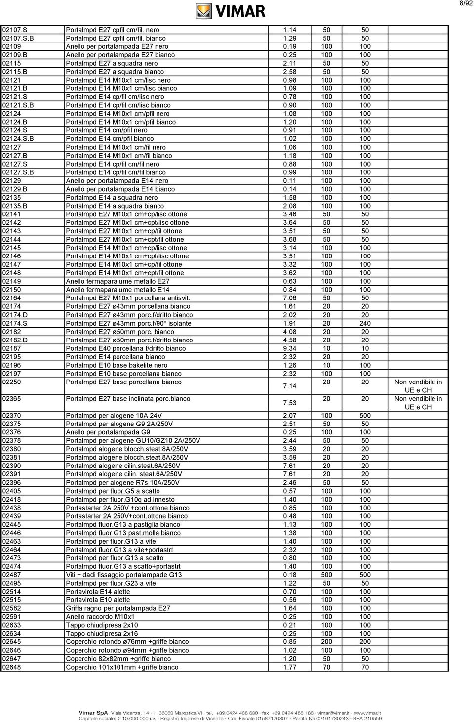 98 100 100 02121.B Portalmpd E14 M10x1 cm/lisc bianco 1.09 100 100 02121.S Portalmpd E14 cp/fil cm/lisc nero 0.78 100 100 02121.S.B Portalmpd E14 cp/fil cm/lisc bianco 0.