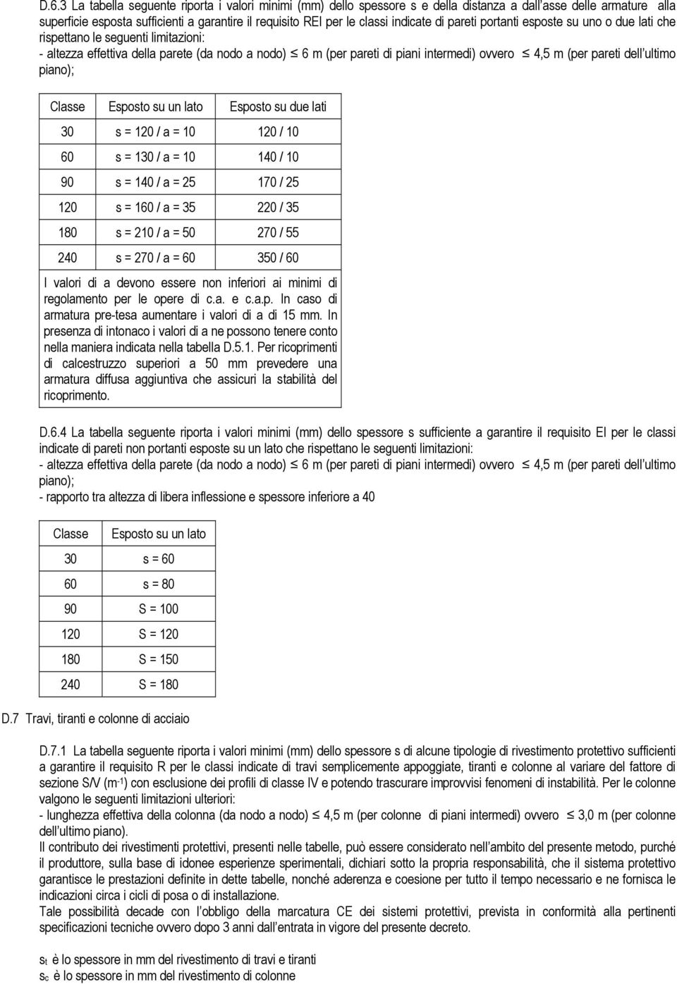 pareti dell ultimo piano); Classe Esposto su un lato Esposto su due lati s = 1 / a = 1 / s = 1 / a = 1 / 90 s = 1 / a = 170 / 1 s = 1 / a = 2 / 180 s = 2 / a = 270 / 2 s = 270 / a = 0 / I valori di a