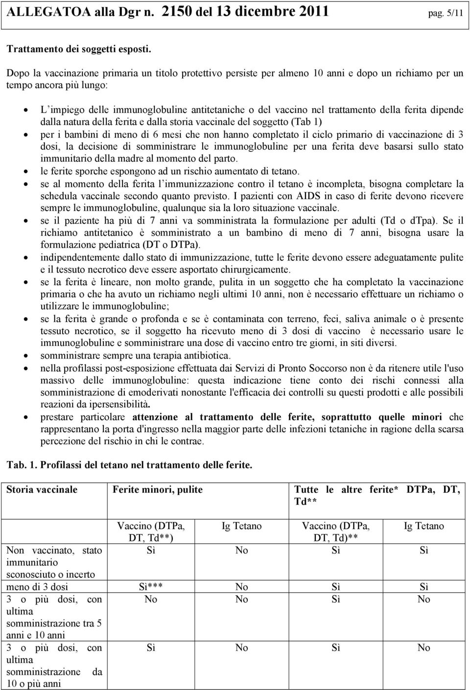 trattamento della ferita dipende dalla natura della ferita e dalla storia vaccinale del soggetto (Tab 1) per i bambini di meno di 6 mesi che non hanno completato il ciclo primario di vaccinazione di