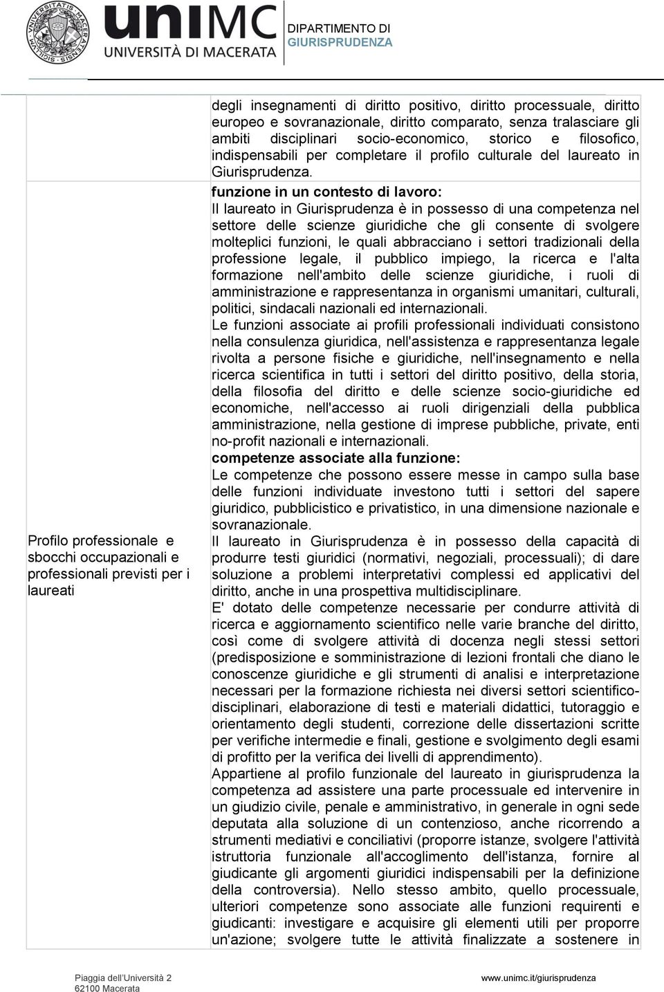 Profilo professionale e sbocchi occupazionali e professionali previsti per i laureati funzione in un contesto di lavoro: Il laureato in Giurisprudenza è in possesso di una competenza nel settore