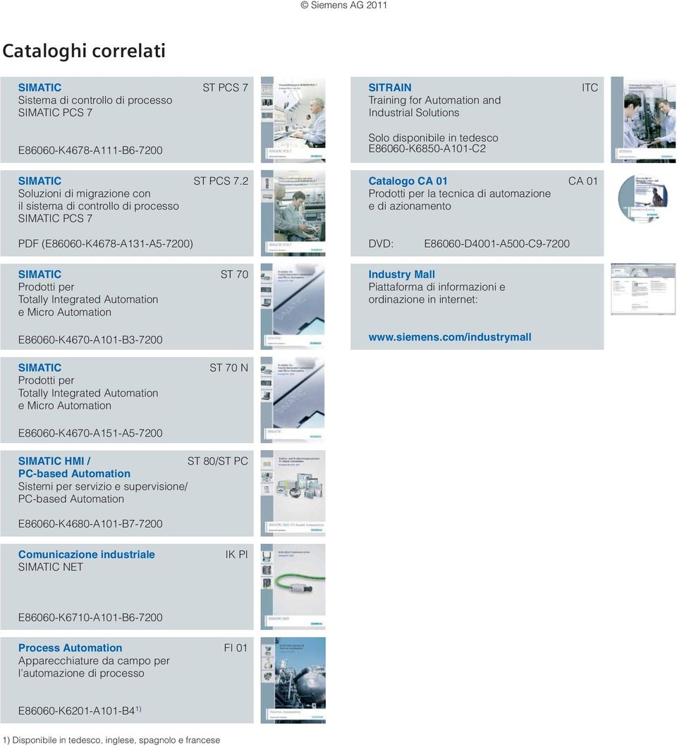 2 Soluzioni di migrazione con il sistema di controllo di processo SIMATIC PCS 7 Catalogo CA 01 CA 01 Prodotti per la tecnica di automazione e di azionamento PDF (E86060-K4678-A131-A5-7200) DVD: