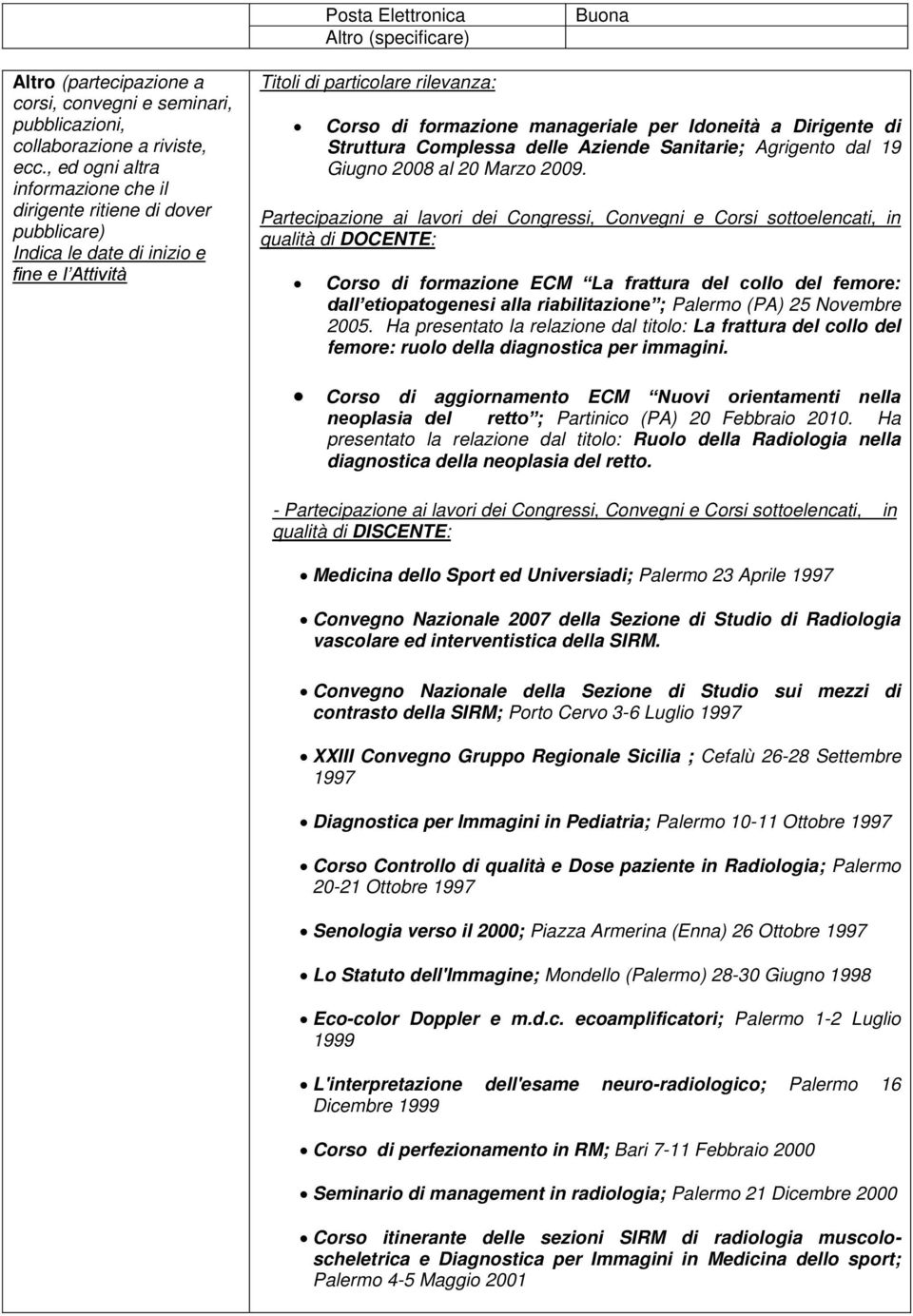 Dirigente di Struttura Complessa delle Aziende Sanitarie; Agrigento dal 19 Giugno 2008 al 20 Marzo 2009.