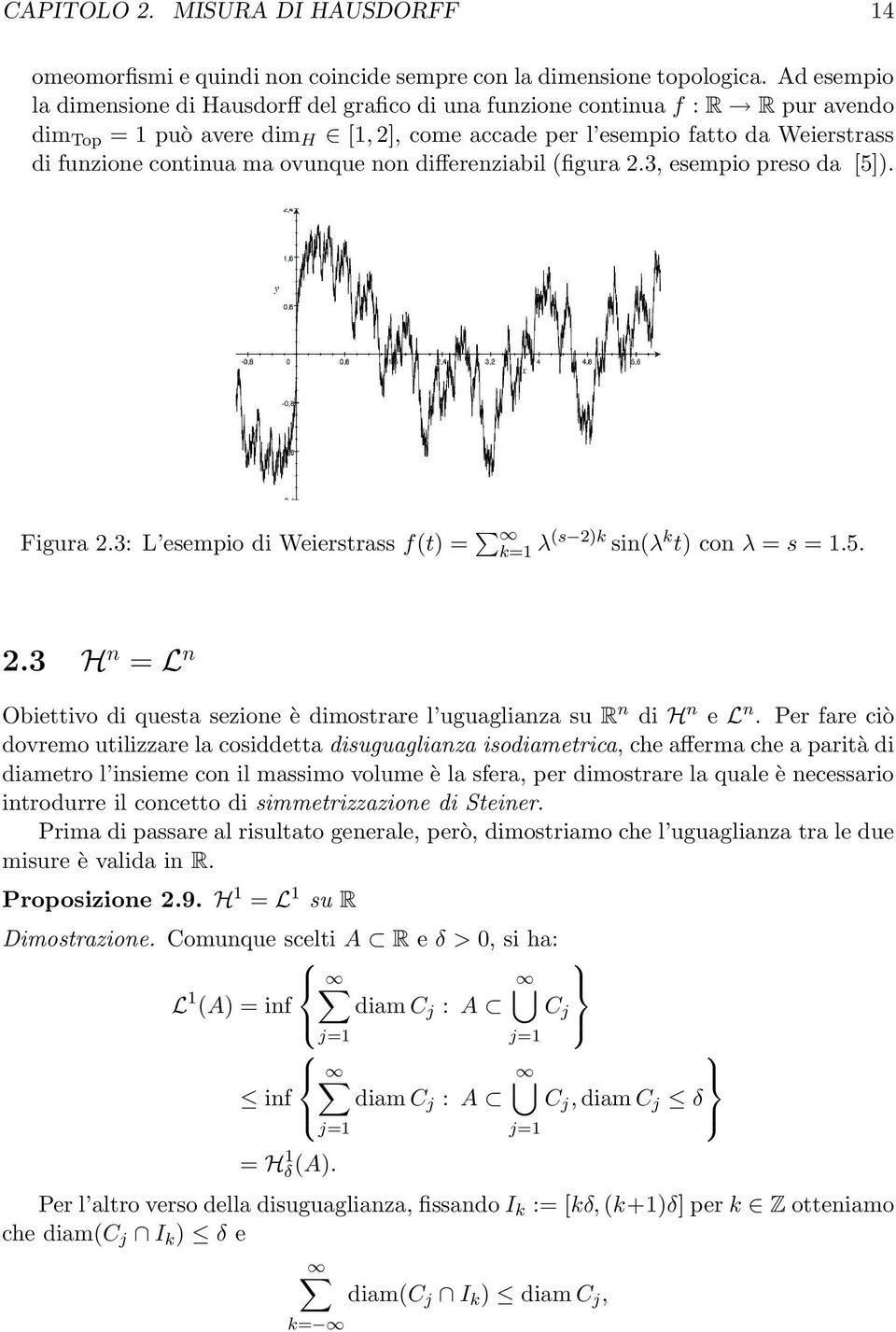 ovunque non differenziabil (figura.3, esempio preso da [5]). Figura.3: L esempio di Weierstrass f(t) = k=1 λ(s )k sin(λ k t) con λ = s = 1.5..3 H n = L n Obiettivo di questa sezione è dimostrare l uguaglianza su R n di H n e L n.