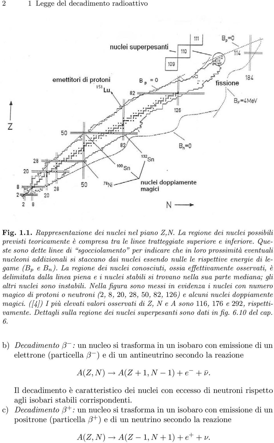 Queste sono dette linee di sgocciolamento per indicare che in loro prossimità eventuali nucleoni addizionali si staccano dai nuclei essendo nulle le rispettive energie di legame (B p e B n).