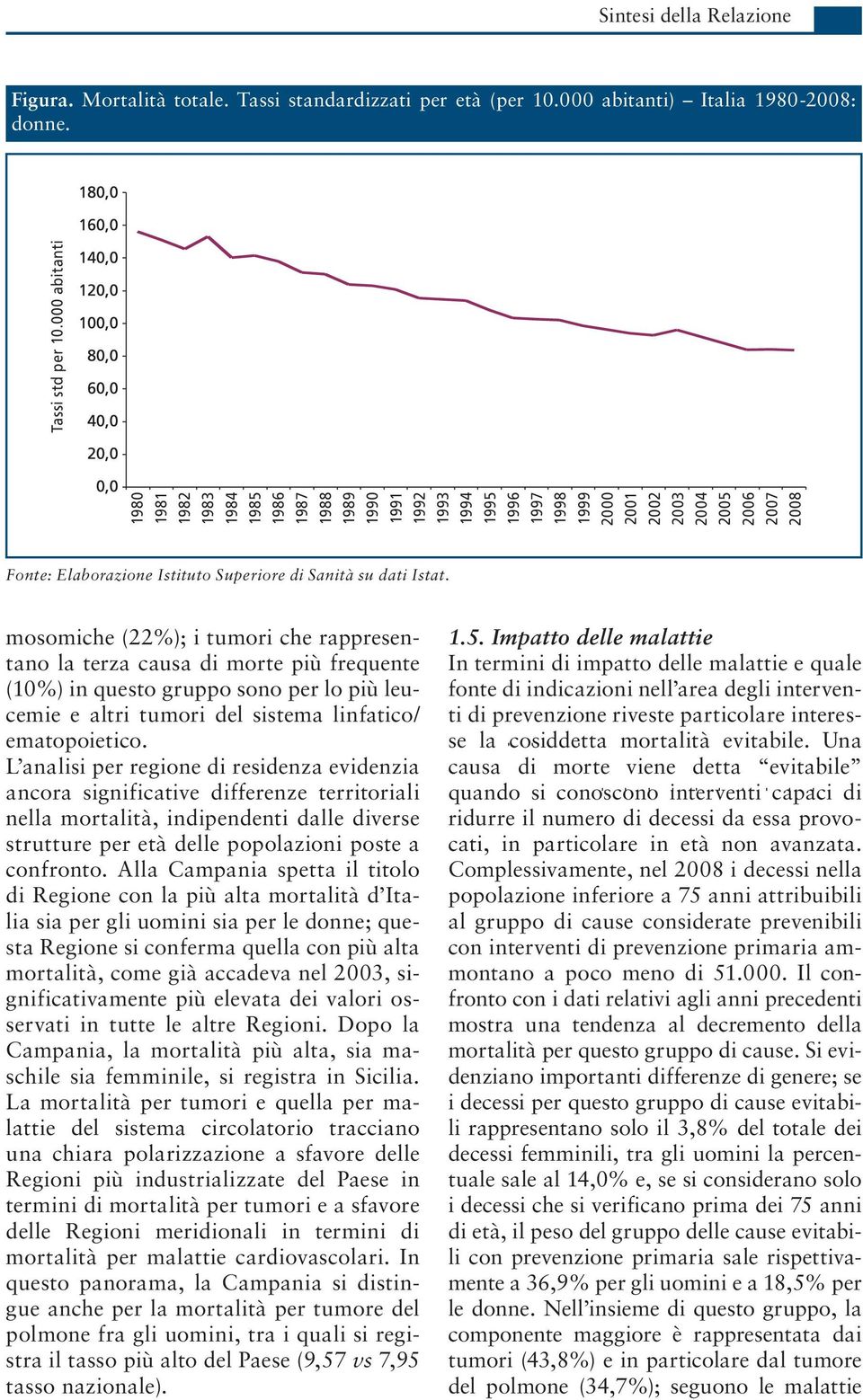 000 abitanti Fonte: Elaborazione Istituto Superiore di Sanità su dati Istat.