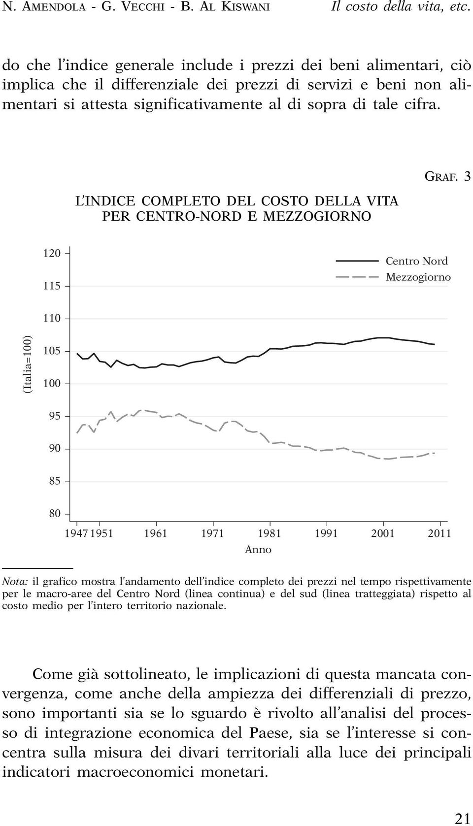 L INDICE COMPLETO DEL COSTO DELLA VITA PER CENTRO-NORD E MEZZOGIORNO GRAF.