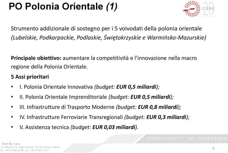 Polonia Orientale Innovativa (budget: EUR 0,5 miliardi); II. Polonia Orientale Imprenditoriale (budget: EUR 0,5 miliardi); III.