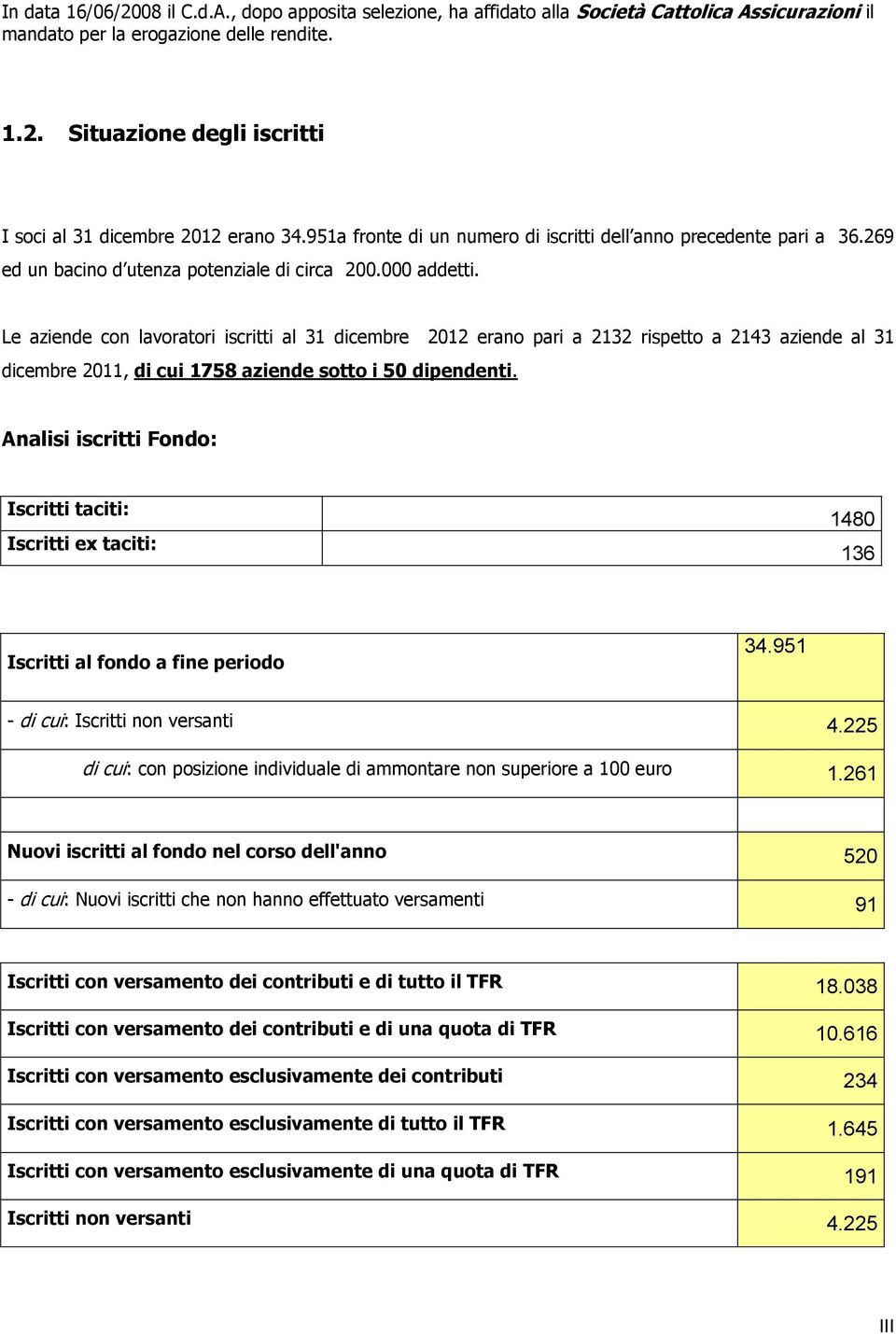 Le aziende con lavoratori iscritti al 31 dicembre 2012 erano pari a 2132 rispetto a 2143 aziende al 31 dicembre 2011, di cui 1758 aziende sotto i 50 dipendenti.