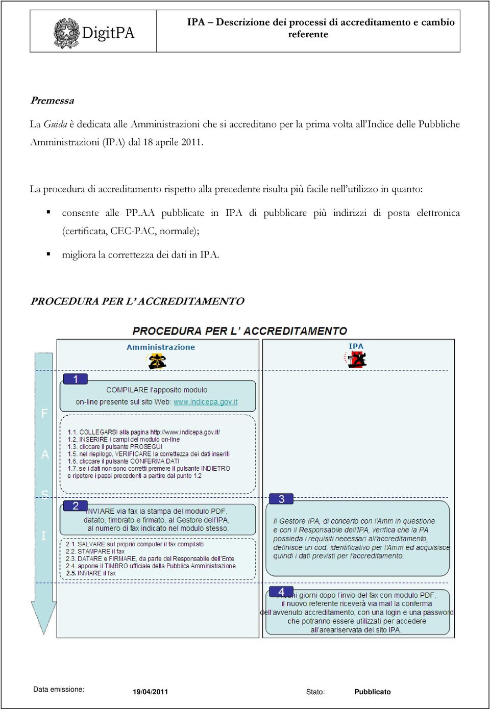 La procedura di accreditamento rispetto alla precedente risulta più facile nell utilizzo in quanto: consente