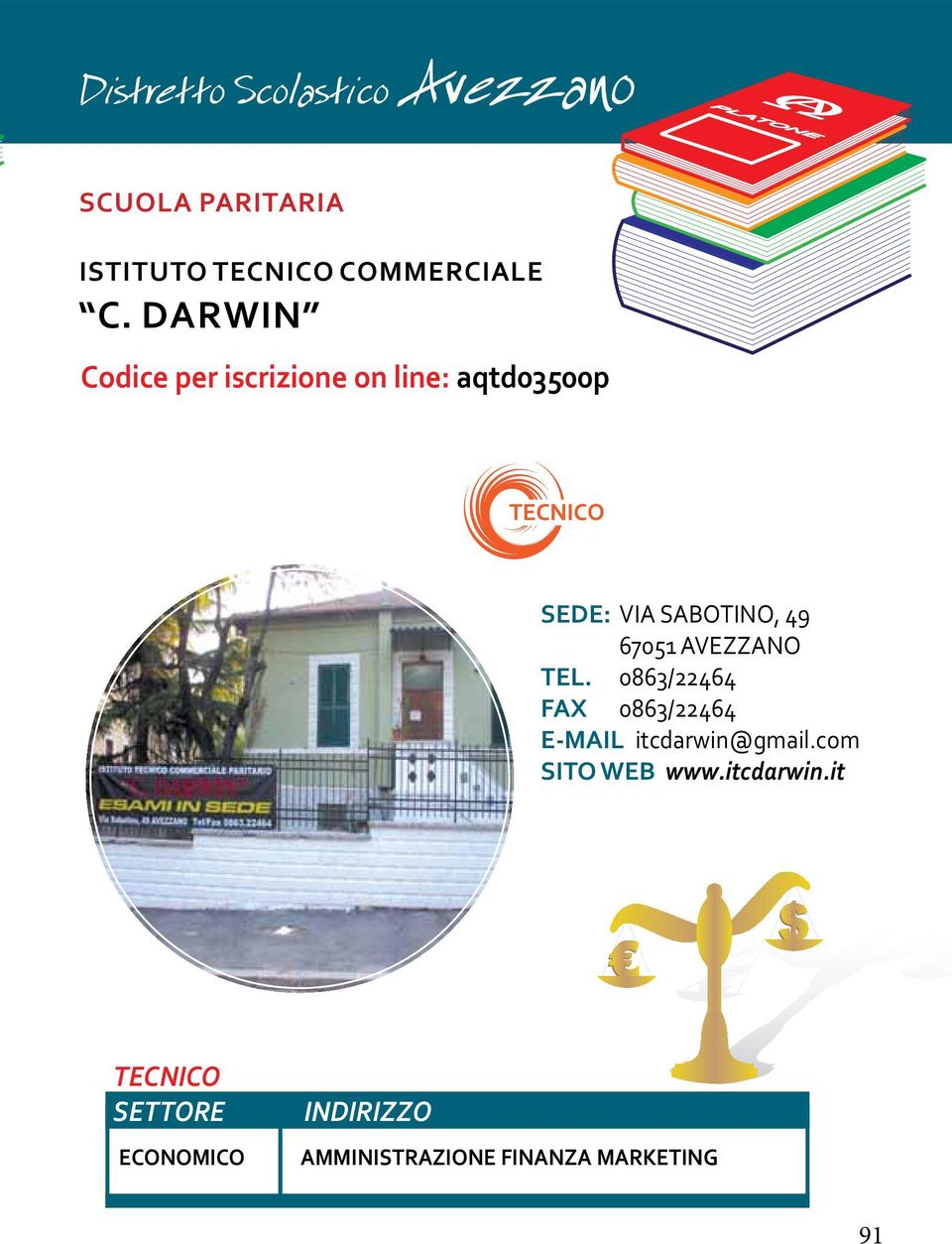 DARWIN Codice per iscrizione on line: aqtd03500p SEDE: VIA SABOTINO, 49 67051