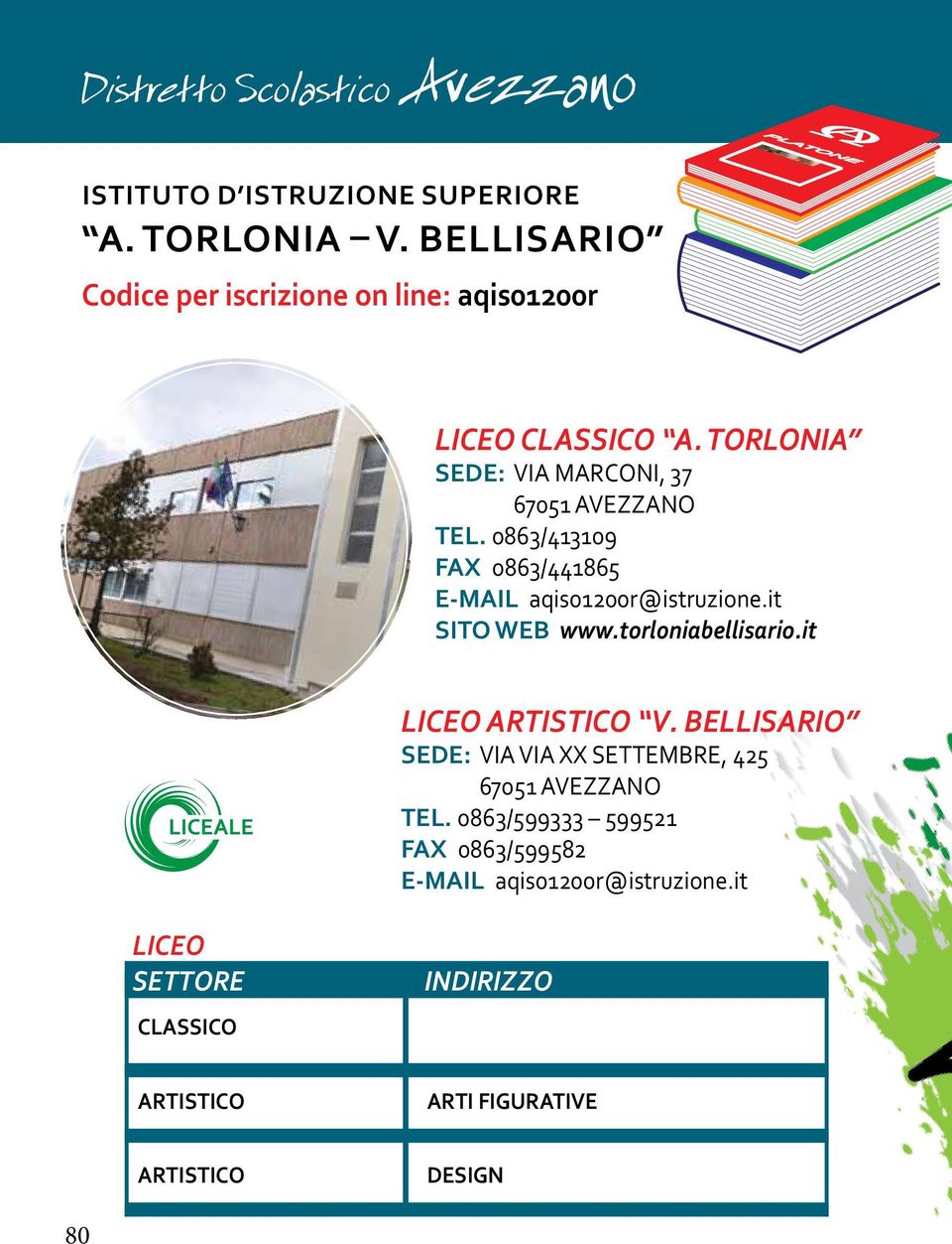 0863/413109 FAX 0863/441865 E-MAIL aqis01200r@istruzione.it SITO WEB www.torloniabellisario.it LICEO ARTISTICO V.