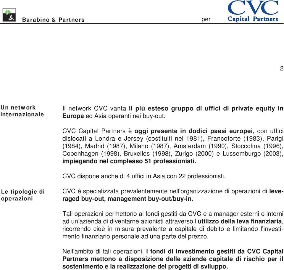 (1990), Stoccolma (1996), Copenhagen (1998), Bruxelles (1998), Zurigo (2000) e Lussemburgo (2003), impiegando nel complesso 51 professionisti.