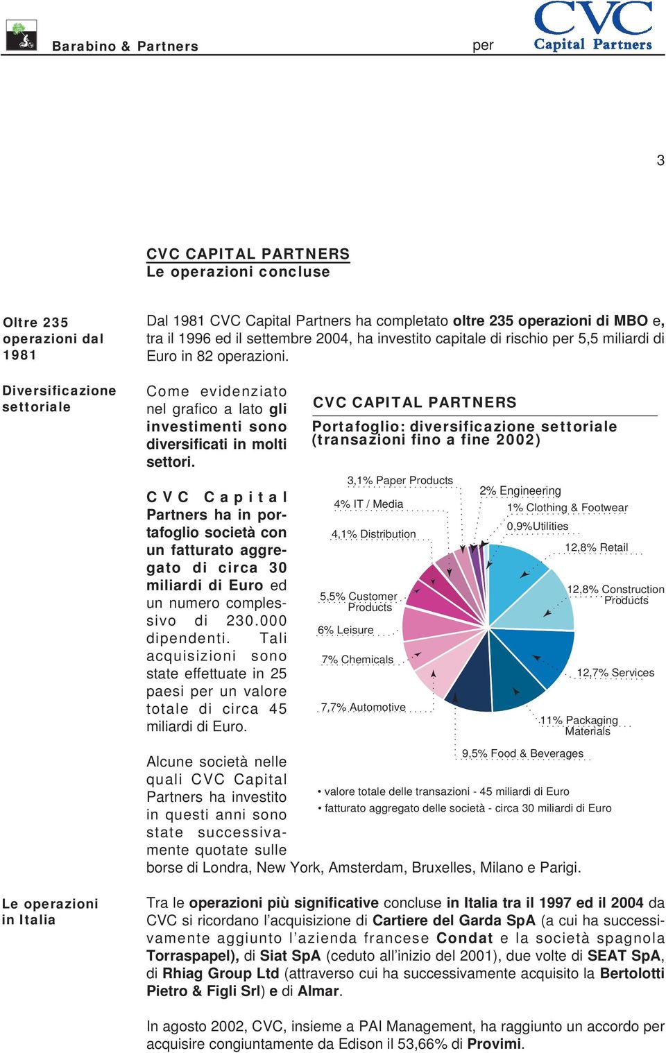 CVC Capital Partners ha in portafoglio società con un fatturato aggregato di circa 30 miliardi di Euro ed un numero complessivo di 230.000 dipendenti.