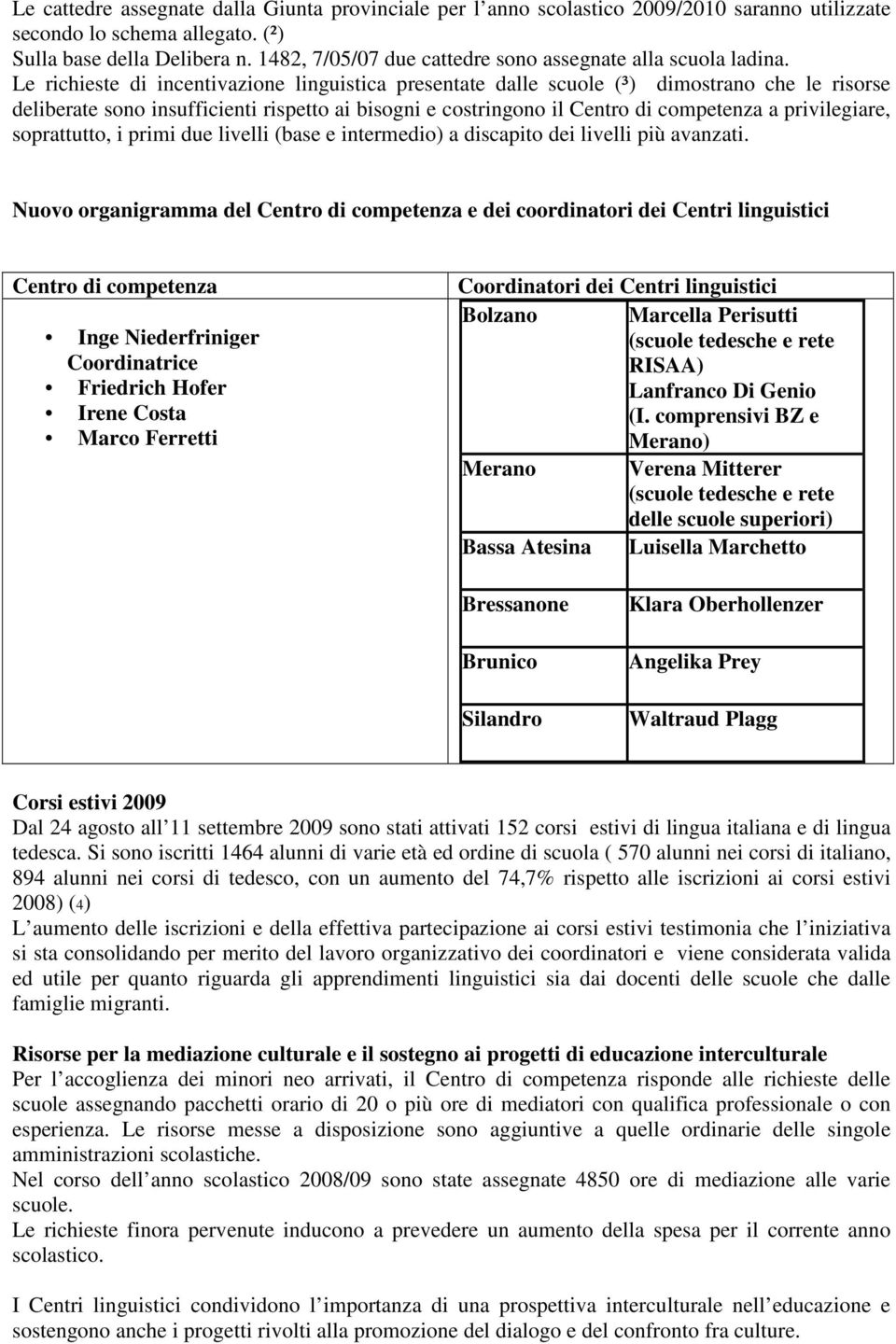 Le richieste di incentivazione linguistica presentate dalle scuole (³) dimostrano che le risorse deliberate sono insufficienti rispetto ai bisogni e costringono il Centro di competenza a