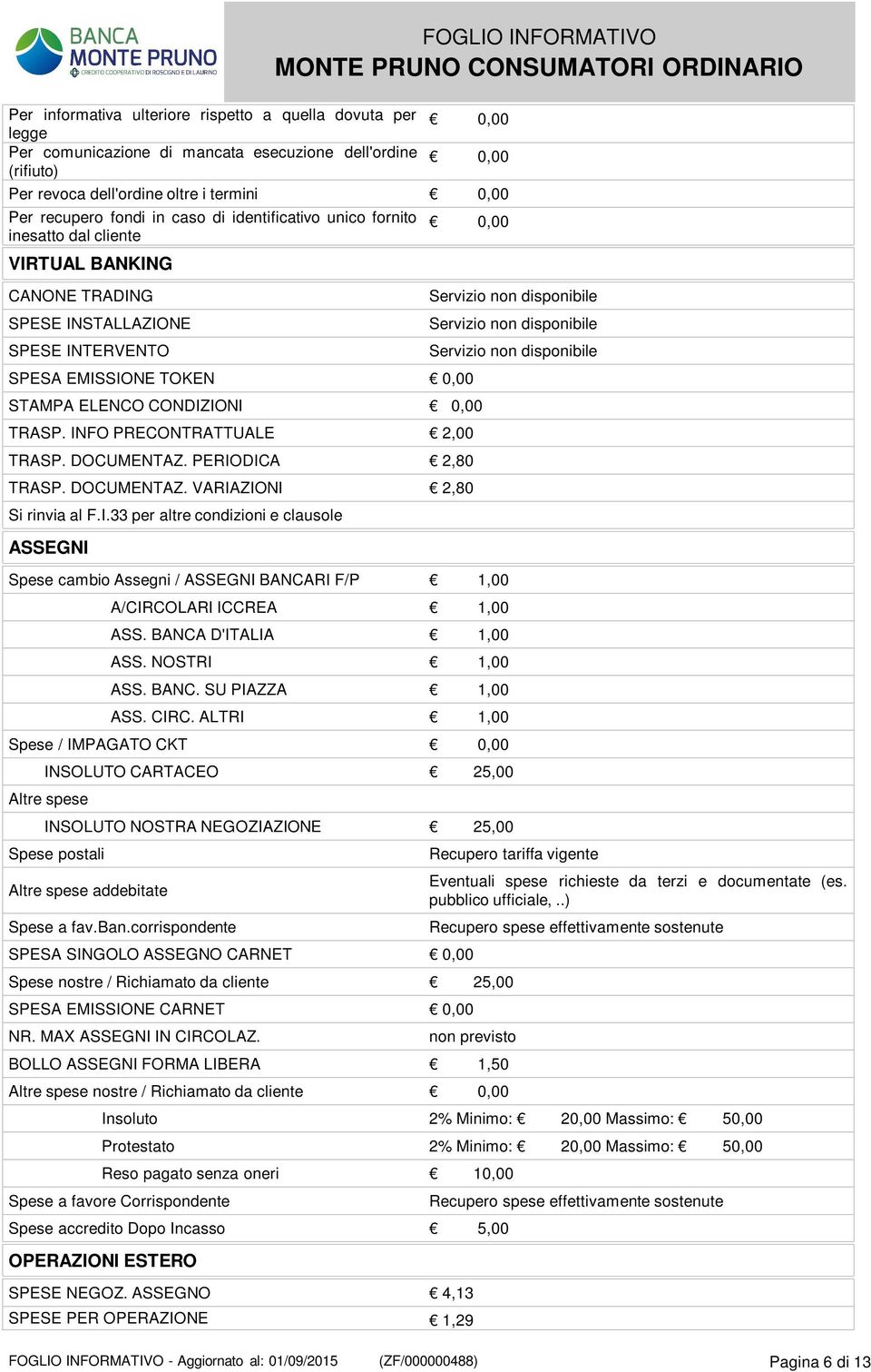 CONDIZIONI 0,00 TRASP. INFO PRECONTRATTUALE 2,00 TRASP. DOCUMENTAZ. PERIODICA 2,80 TRASP. DOCUMENTAZ. VARIAZIONI 2,80 Si rinvia al F.I.33 per altre condizioni e clausole ASSEGNI Spese cambio Assegni / ASSEGNI BANCARI F/P 1,00 A/CIRCOLARI ICCREA 1,00 ASS.