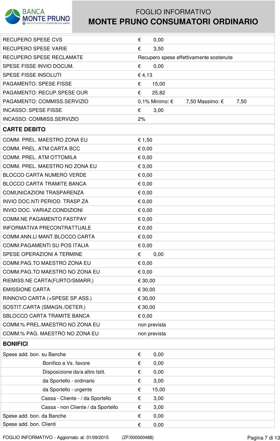 SERVIZIO 2% CARTE DEBITO COMM. PREL. MAESTRO ZONA EU 1,50 COMM. PREL. ATM CARTA BCC 0,00 COMM. PREL. ATM OTTOMILA 0,00 COMM. PREL. MAESTRO NO ZONA EU 3,00 BLOCCO CARTA NUMERO VERDE 0,00 BLOCCO CARTA TRAMITE BANCA 0,00 COMUNICAZIONI TRASPARENZA 0,00 INVIO DOC.