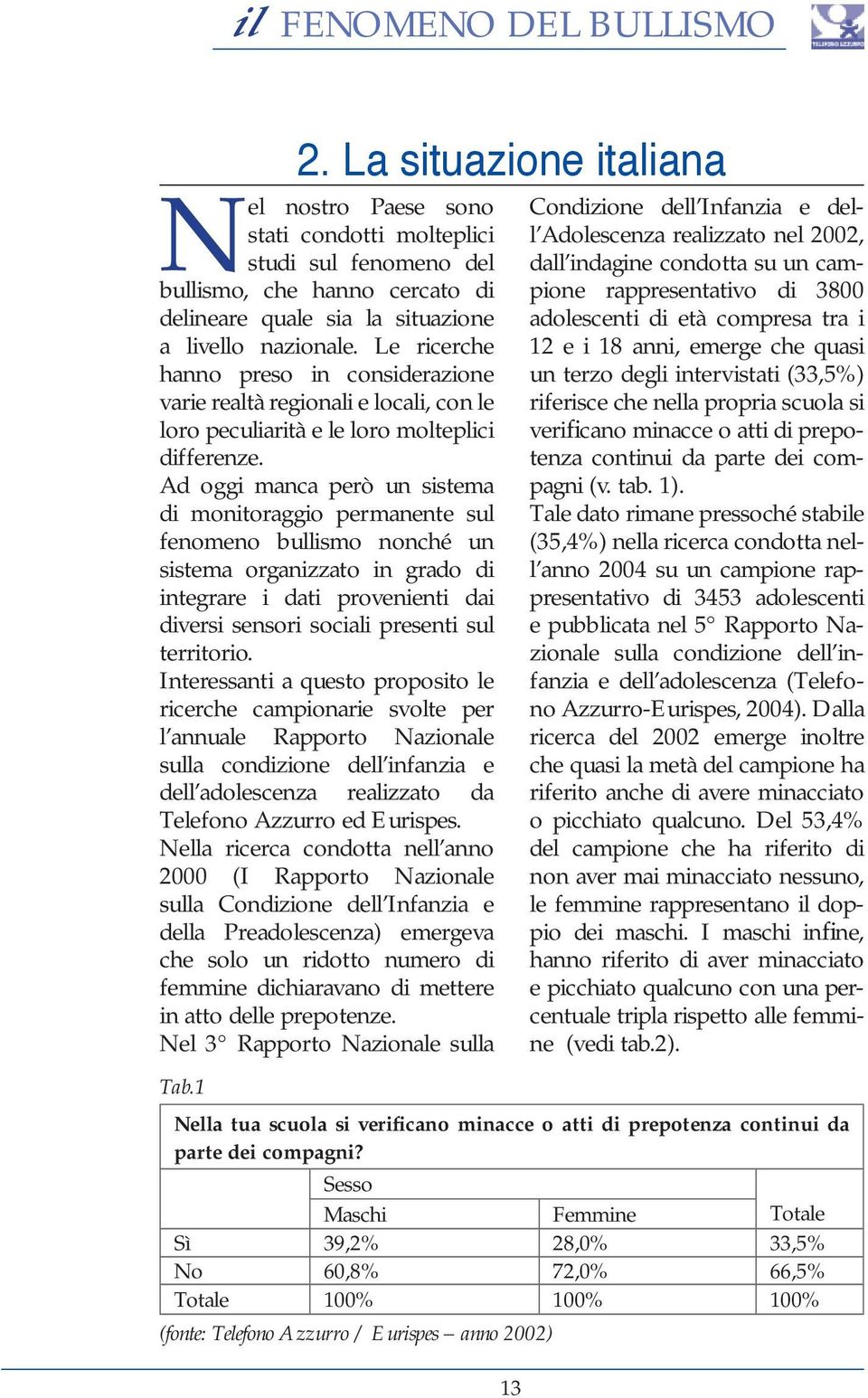 Ad oggi manca però un sistema di monitoraggio permanente sul fenomeno bullismo nonché un sistema organizzato in grado di integrare i dati provenienti dai diversi sensori sociali presenti sul