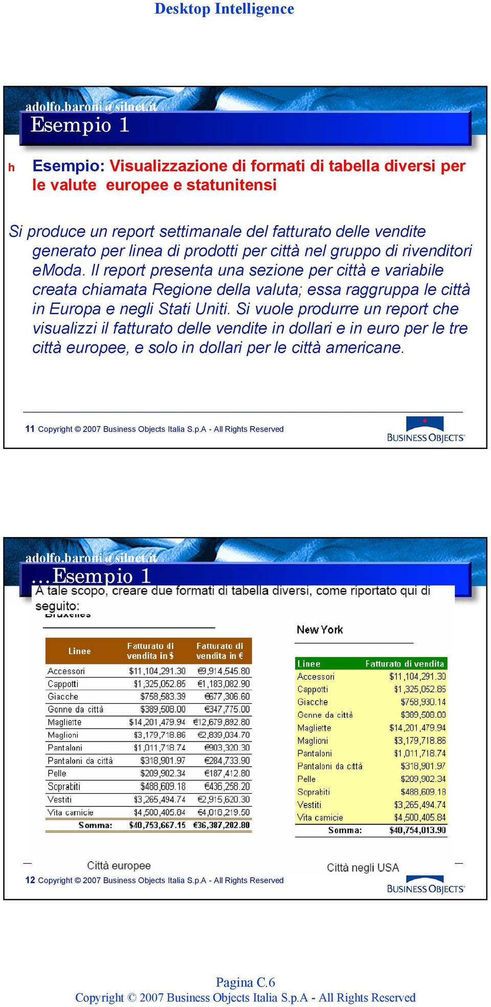 Il report presenta una sezione per città e variabile creata chiamata Regione della valuta; essa raggruppa le città in Europa e negli Stati