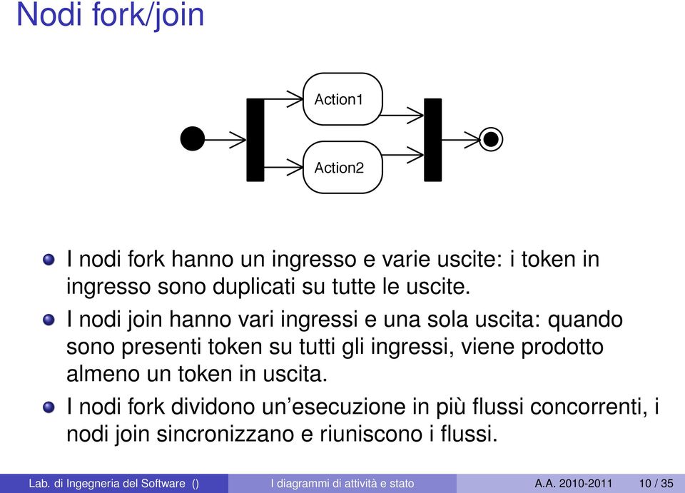 I nodi join hanno vari ingressi e una sola uscita: quando sono presenti token su tutti gli ingressi, viene prodotto