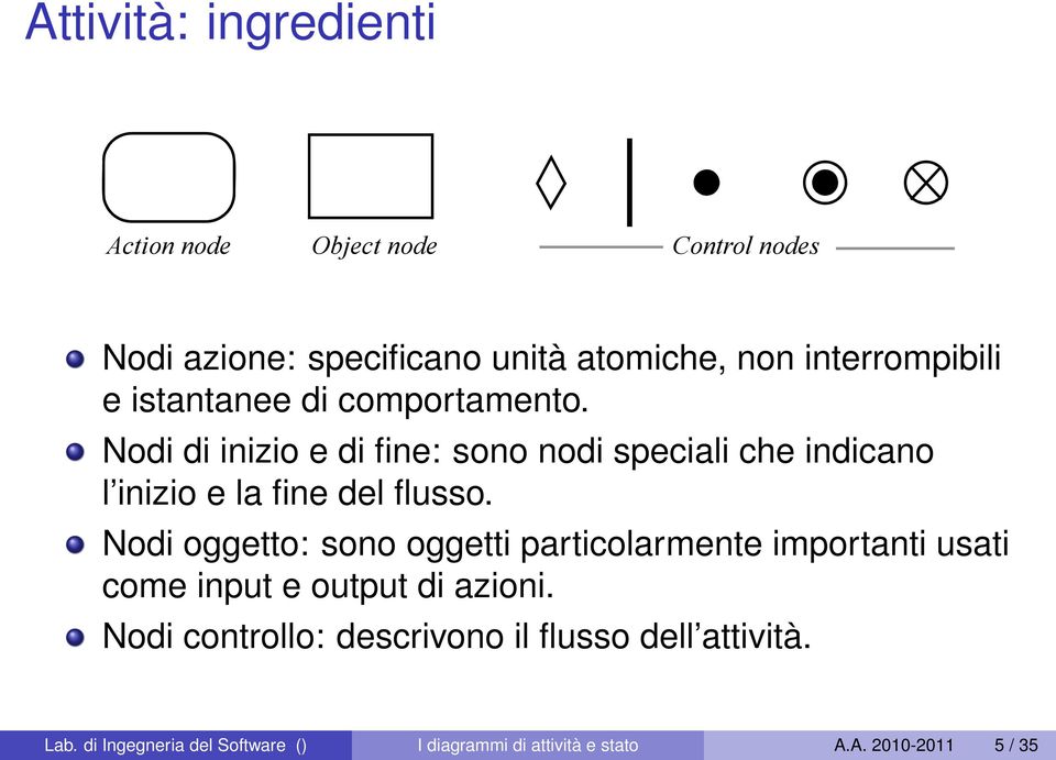 50 - Activity node notation Examples Nodi di inizio e di fine: sono nodi speciali che indicano This figure illustrates the following kinds of activity node: action nodes (e.g., Receive Orde (Invoice), l inizioand econtrol la finenodes del(the flusso.