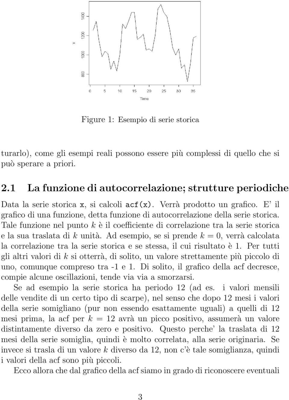 E il grafico di una funzione, detta funzione di autocorrelazione della serie storica. Tale funzione nel punto k è il coefficiente di correlazione tra la serie storica e la sua traslata di k unità.