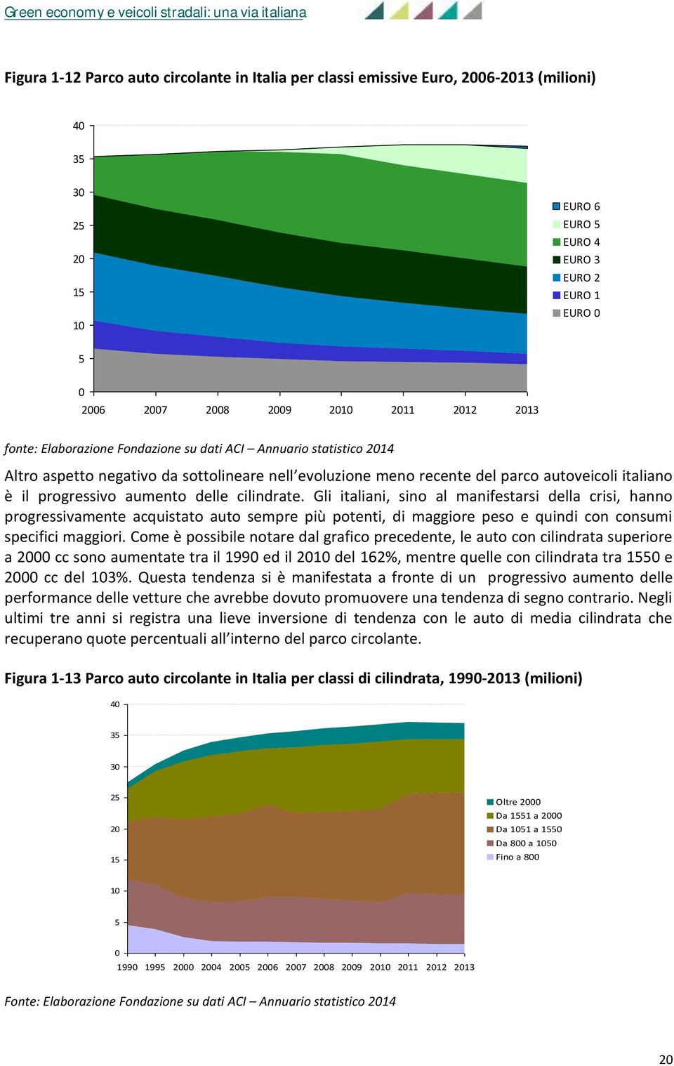 aumento delle cilindrate. Gli italiani, sino al manifestarsi della crisi, hanno progressivamente acquistato auto sempre più potenti, di maggiore peso e quindi con consumi specifici maggiori.