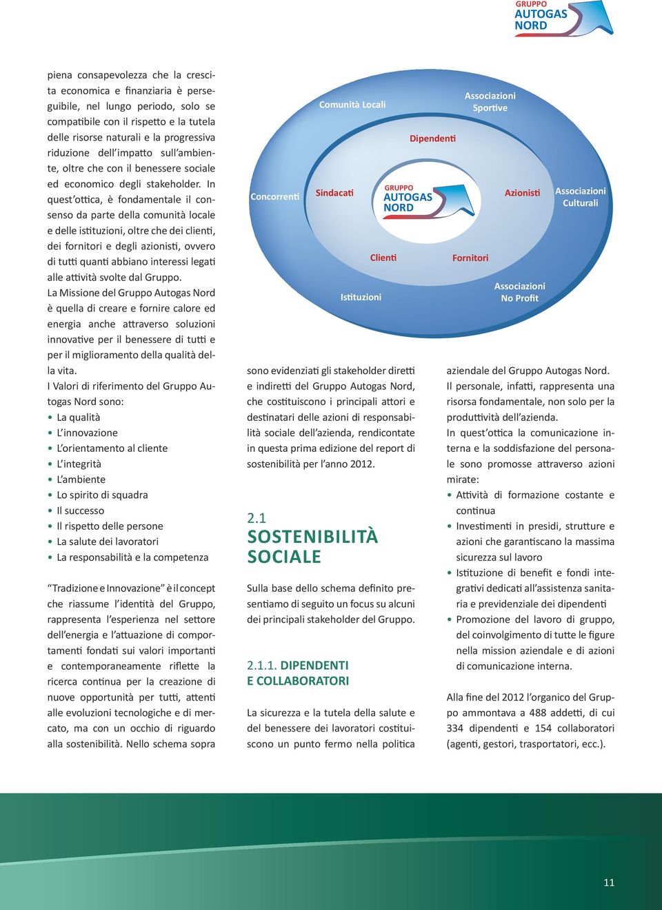 In quest ottica, è fondamentale il consenso da parte della comunità locale e delle istituzioni, oltre che dei clienti, dei fornitori e degli azionisti, ovvero di tutti quanti abbiano interessi legati