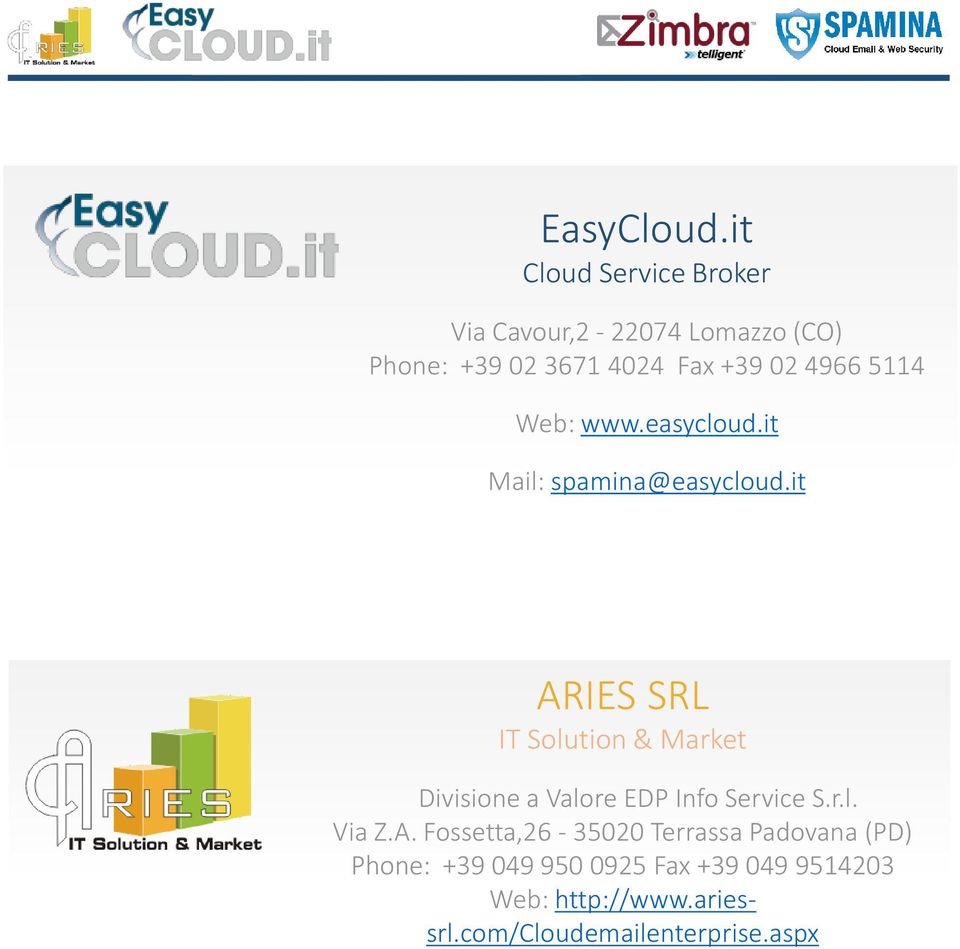 5114 Web: www.easycloud.it Mail: spamina@easycloud.