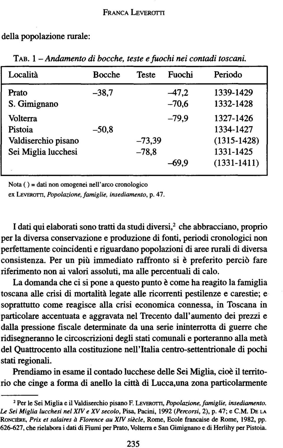 LocalitA Nota () = dati non omogenei nell'areo eronologieo ex LEVERam, Popolazione,famiglie, insediamento, p. 47.