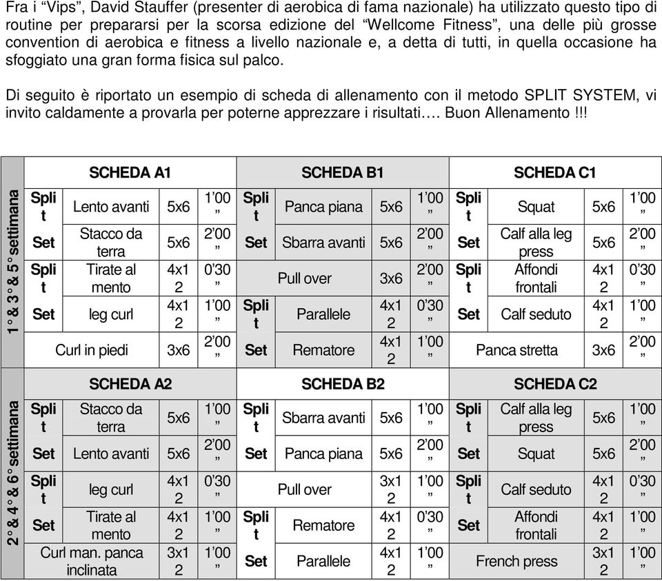 Di seguio è riporao un esempio di scheda di allenameno con il meodo SPLIT SYSTEM, vi invio caldamene a provarla per poerne apprezzare i risulai. Buon Allenameno!