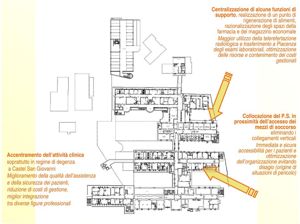 regime di degenza a Castel San Giovanni Miglioramento della qualità dell assistenza e della sicurezza dei pazienti, riduzione di costi di gestione, miglior integrazione tra diverse figure