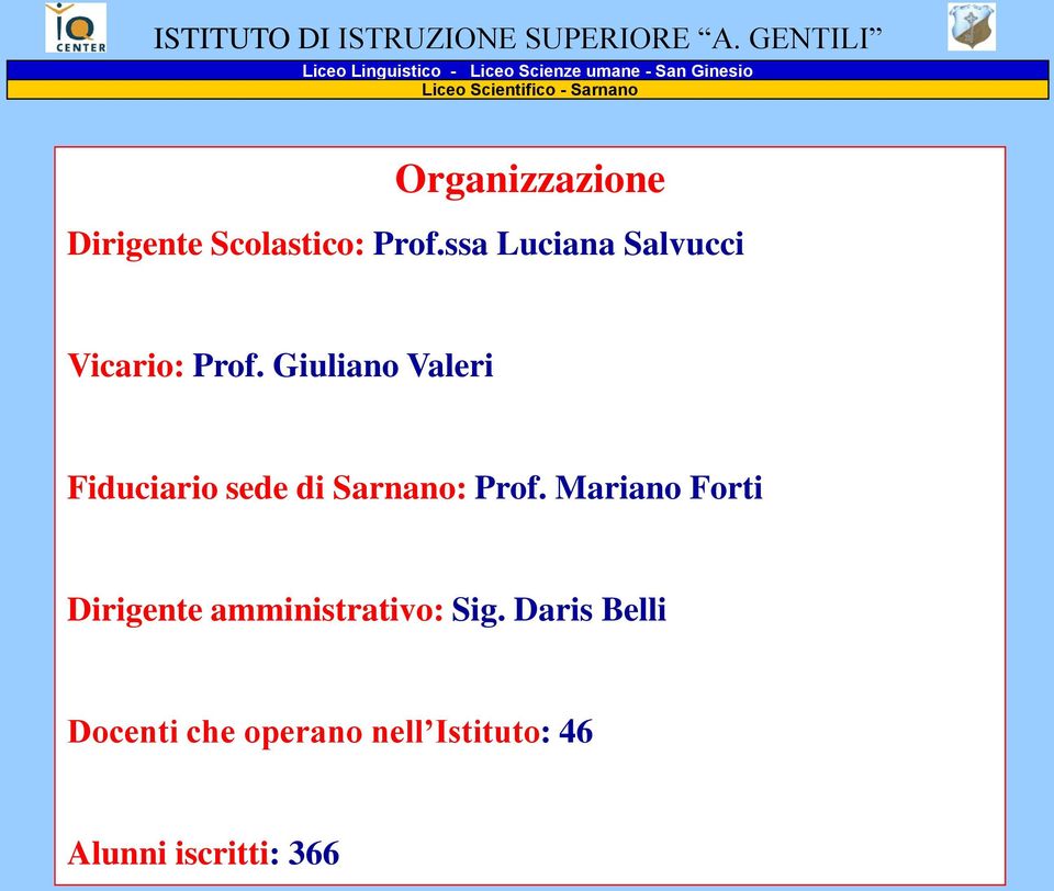Organizzazione Dirigente Scolastico: Prof.ssa Luciana Salvucci Vicario: Prof.